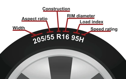 How to Read Tire Dimensions